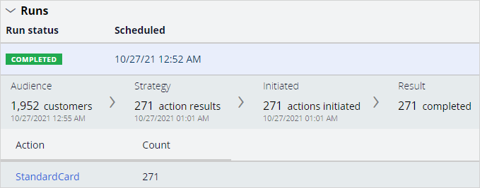 Schedule Run results