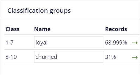 Rename classes to churned and loyal