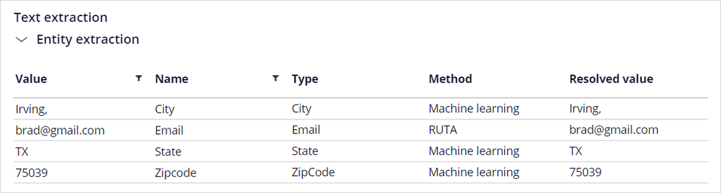 Entity extraction