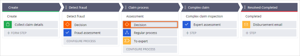 Click the Decision icon