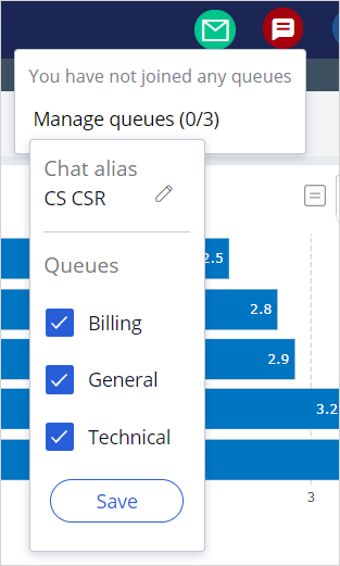 Manage queues