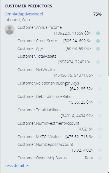 Customer predictors