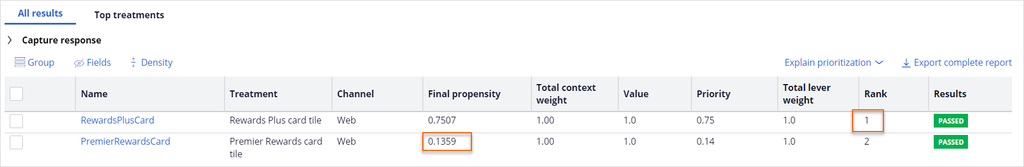 rank and propensity before