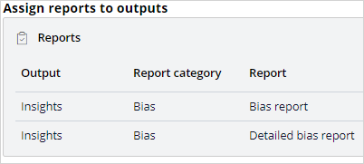 Bias report