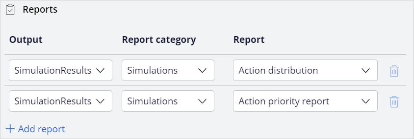 Distribution test reports