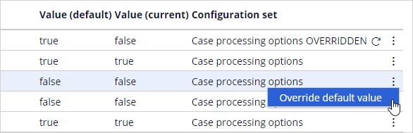 Override default value