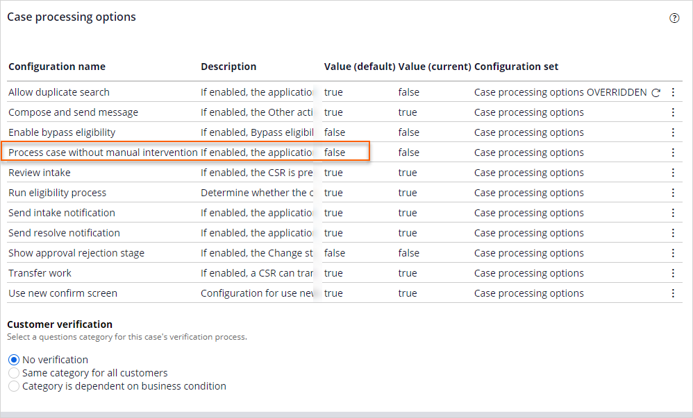 Case processing options