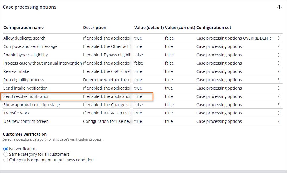 Case processing options