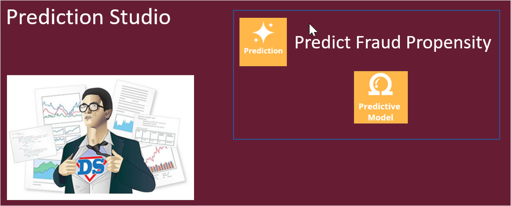 Case management prediction