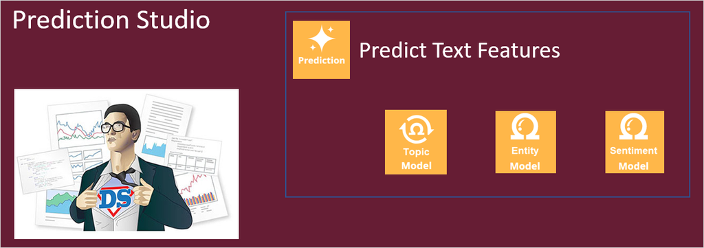 Text prediction