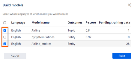 build models