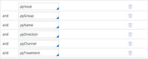 Each combination of action and treatment in the inbound web channel