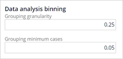 Additional parameters used for binning responses