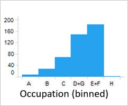 symbolic predictors