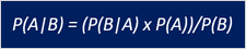 Bayes theorem