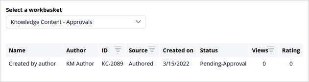 Knowledge Content - Approvals workbasket