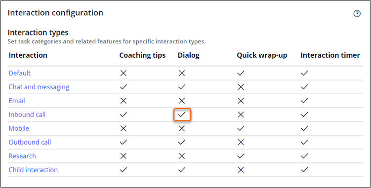 setting to enable dialog or script use for inbound customer calls