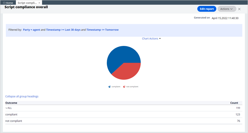 Script compliance report