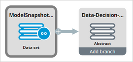 This image shows the source data set