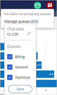 Manage queues