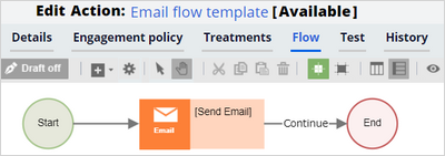 Email Flow Template