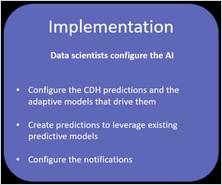 List of tasks in the implementation phase