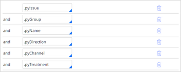 Each combination of action and treatment in the inbound web channel