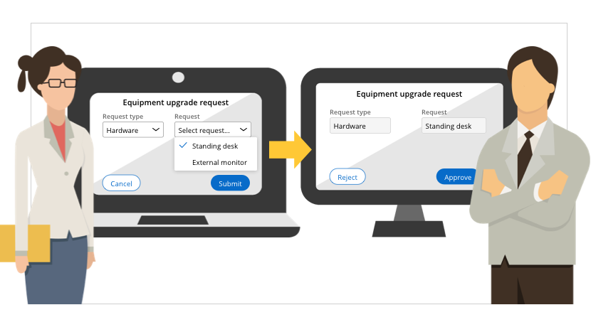 Equipment request approval example