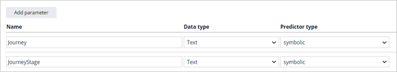 Parameterized predictors