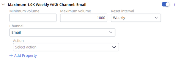 Channel volume constraint