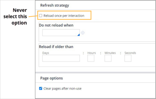 Display refresh strategy properties