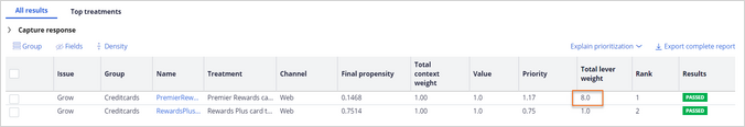 total lever weight