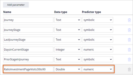 The parameter list