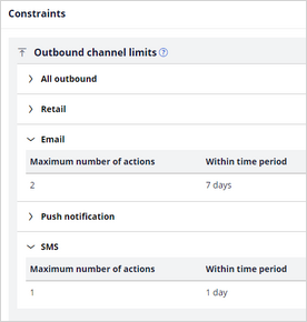 The outbound channel limits section