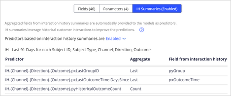 IH Summaries