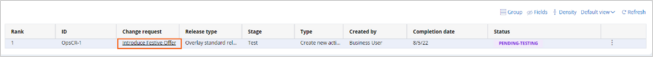 Pending testing status of change request