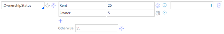 OwnershipStatus ranges