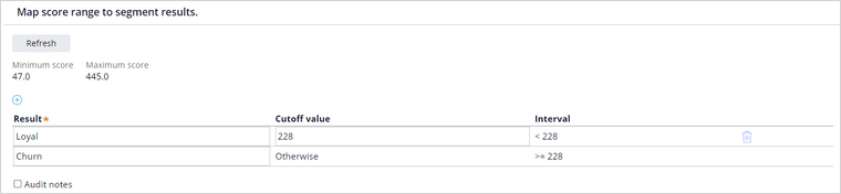 Results configuration