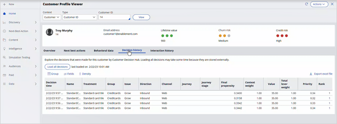 Decision history in CPV