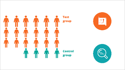 Test group and control group