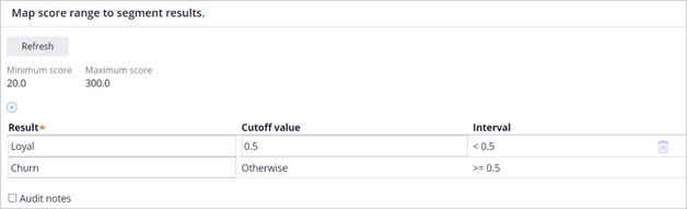 cutoff value mapping