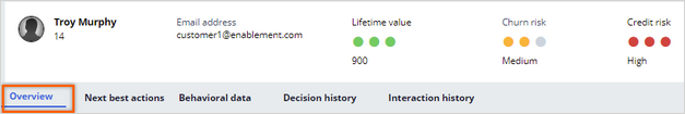 Customer profile overview