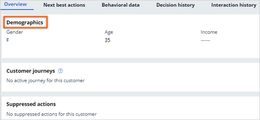 Demographics in CPV