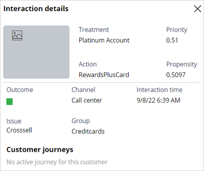 Interaction details in CPV