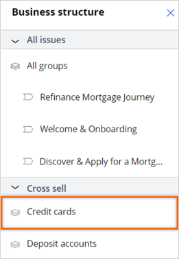 Cross sell credit cards group