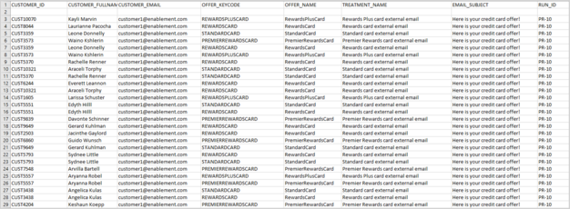 DB Template output file