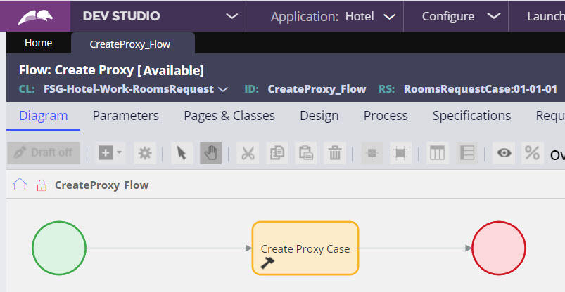 Create proxy case