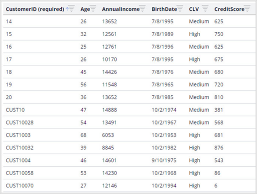 Segment results